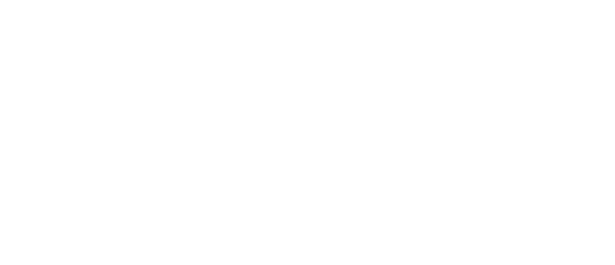 GFH Equities